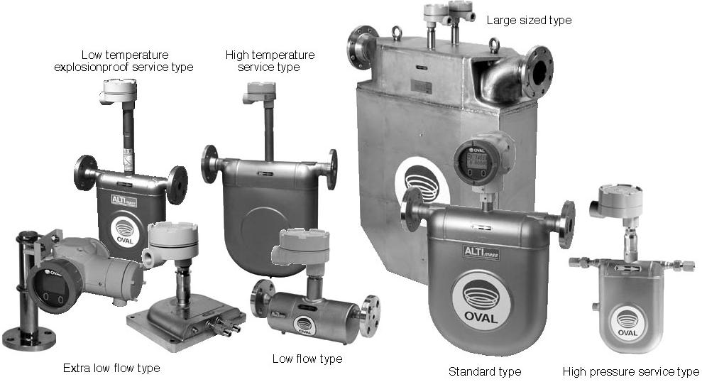 High performance coriolis flowmeters OVAL ALTImass type U 